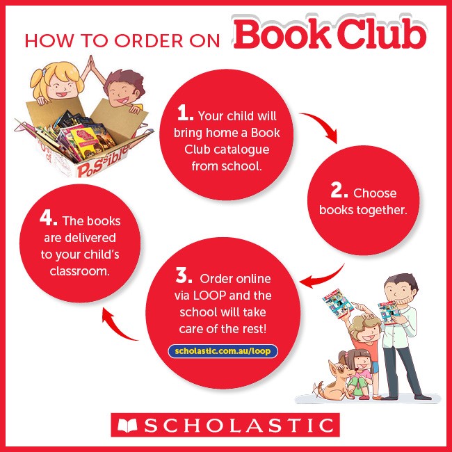 How_to_order_book_club